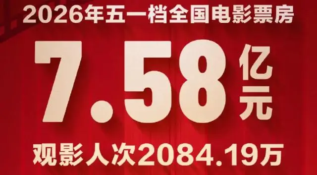 陈思诚《10间敢死队》五一档单日亏损超电费，票房仅破亿 - 情报图
