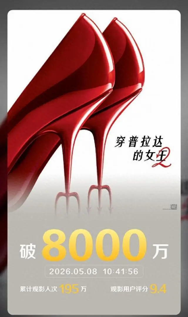 《穿普拉达的女王2》票房破8000万，续作未获原班主演确认 - 细节速览