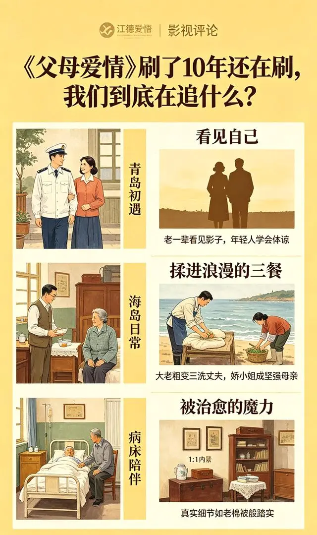 《父母爱情》开播十年持续重播，44万人评9.4分仍稳居国产剧口碑前列 - 细节速览