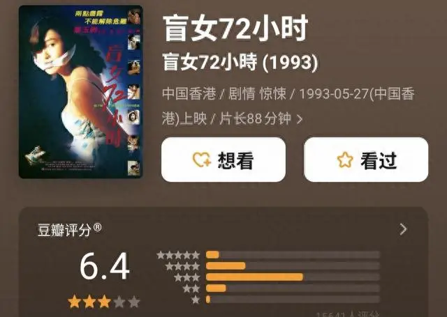 叶玉卿《盲女72小时》颠覆艳星形象，黄秋生饰变态复仇者 - 细节速览